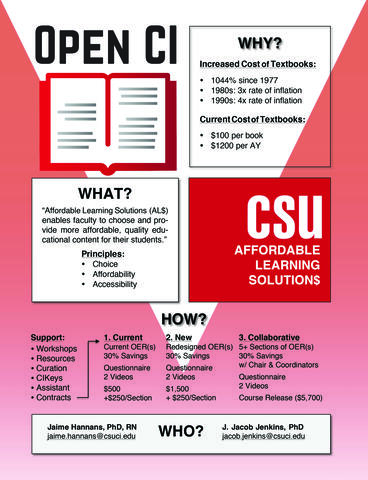 Faculty Workshop - Special Consulting Contracts